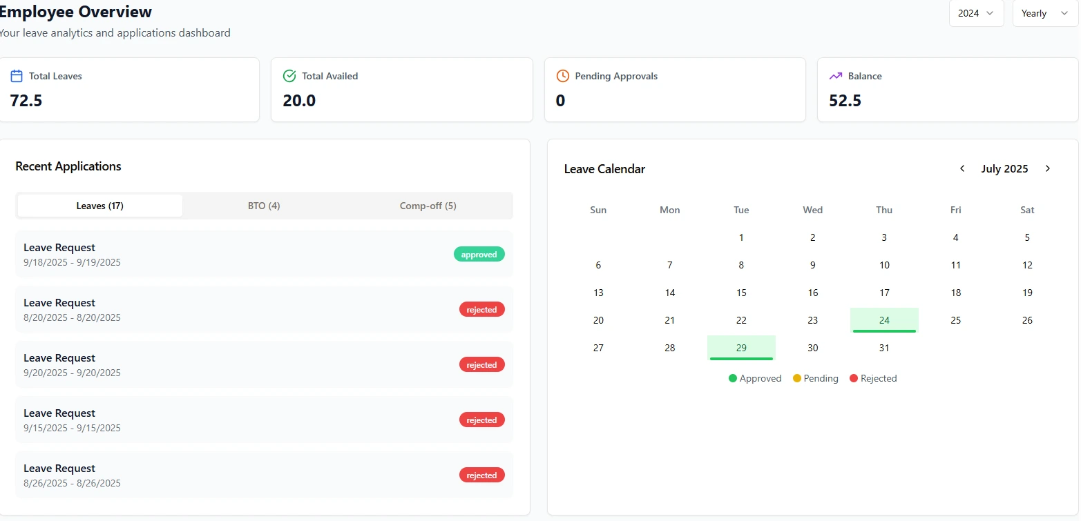 Break time off - Short absences