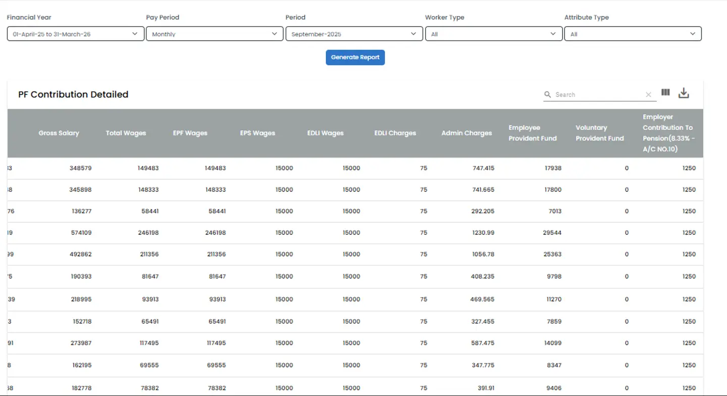 Compliance automation in EZII Payroll